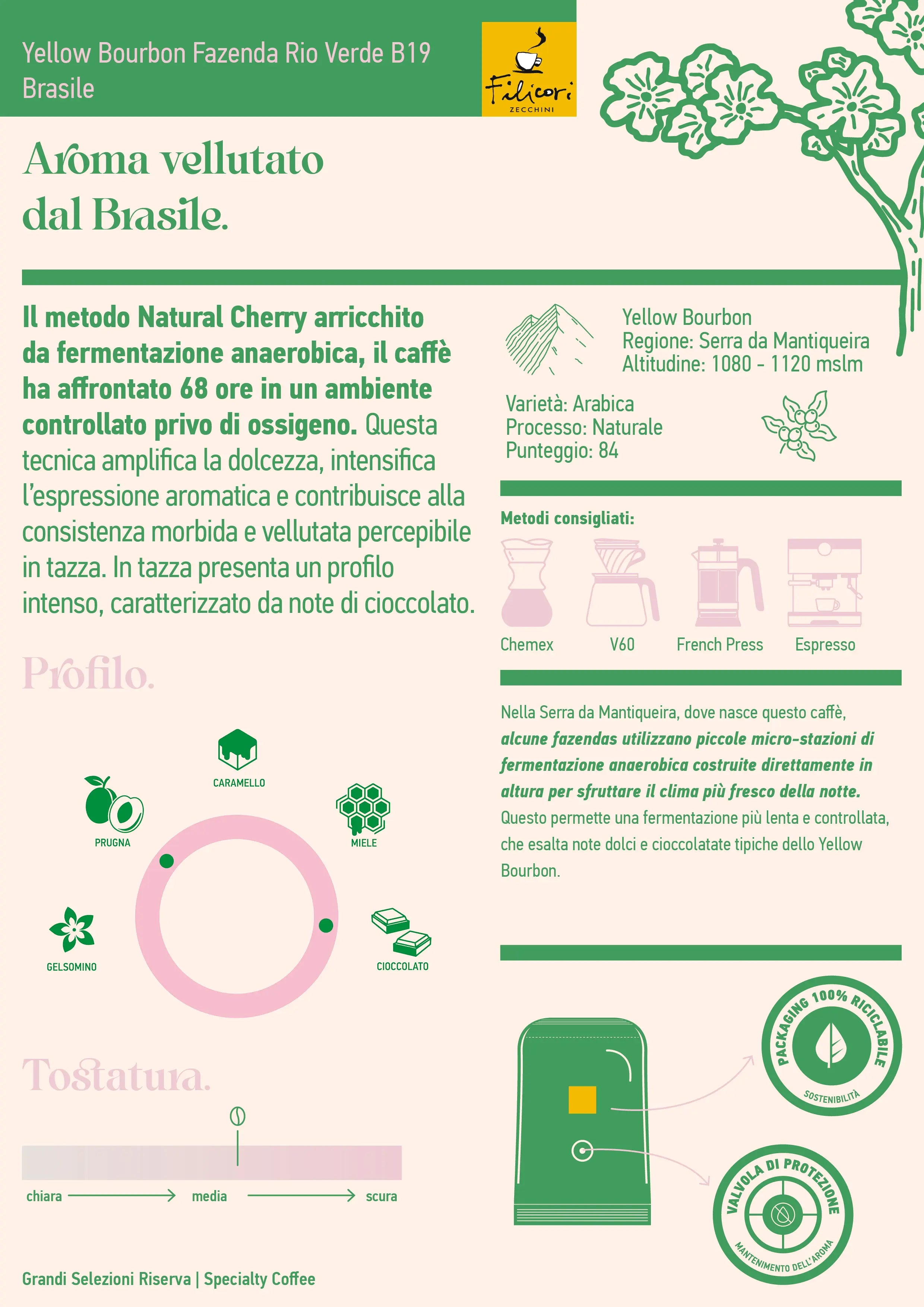 filicori-zecchini-brasile-fazenda-rio-verde-b19-grandi-selezioni-riserva-natural image 7