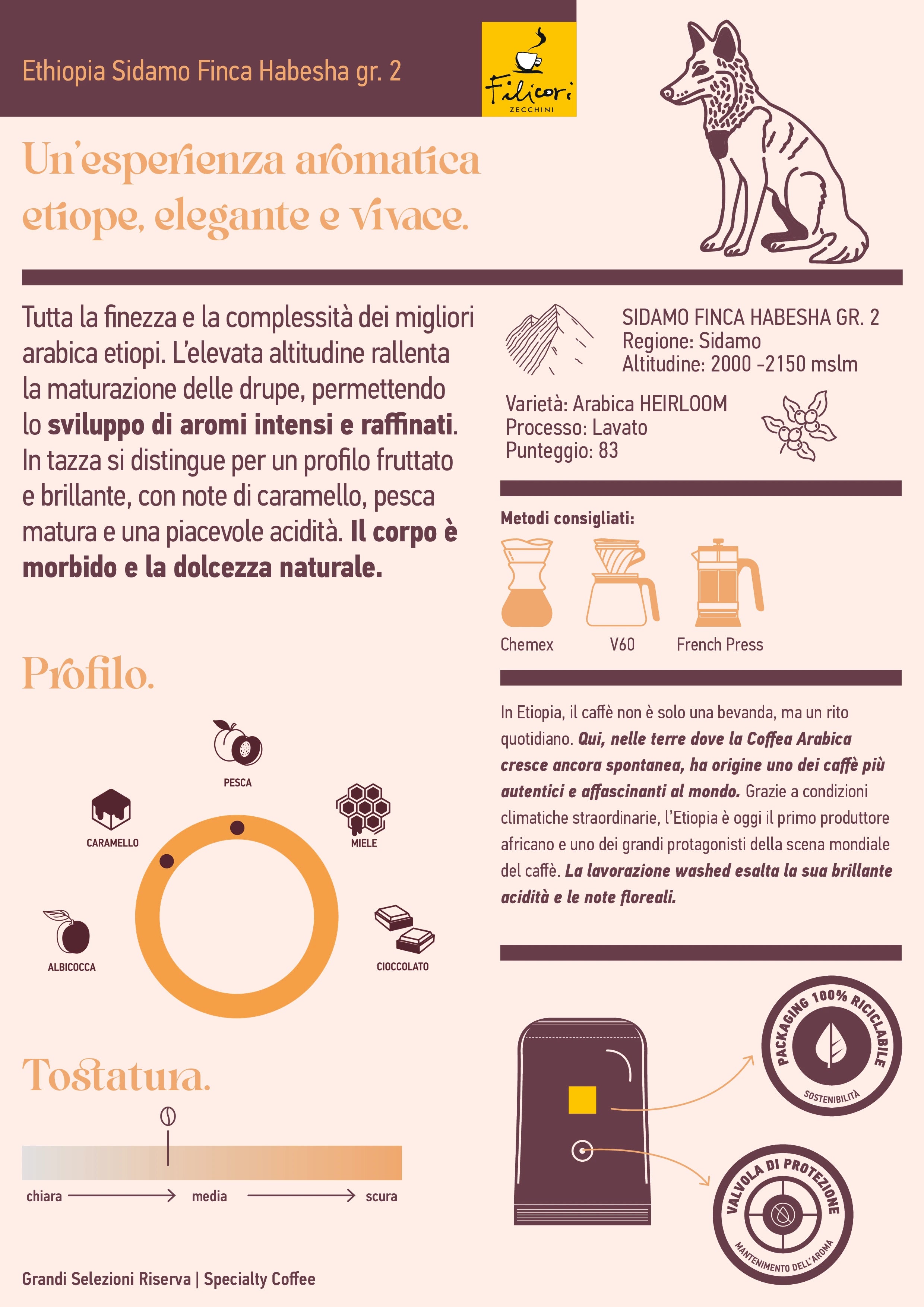 filicori-zecchini-etiopia-sidamo-finca-habesha-gr-2-grandi-selezioni-riserva image 7