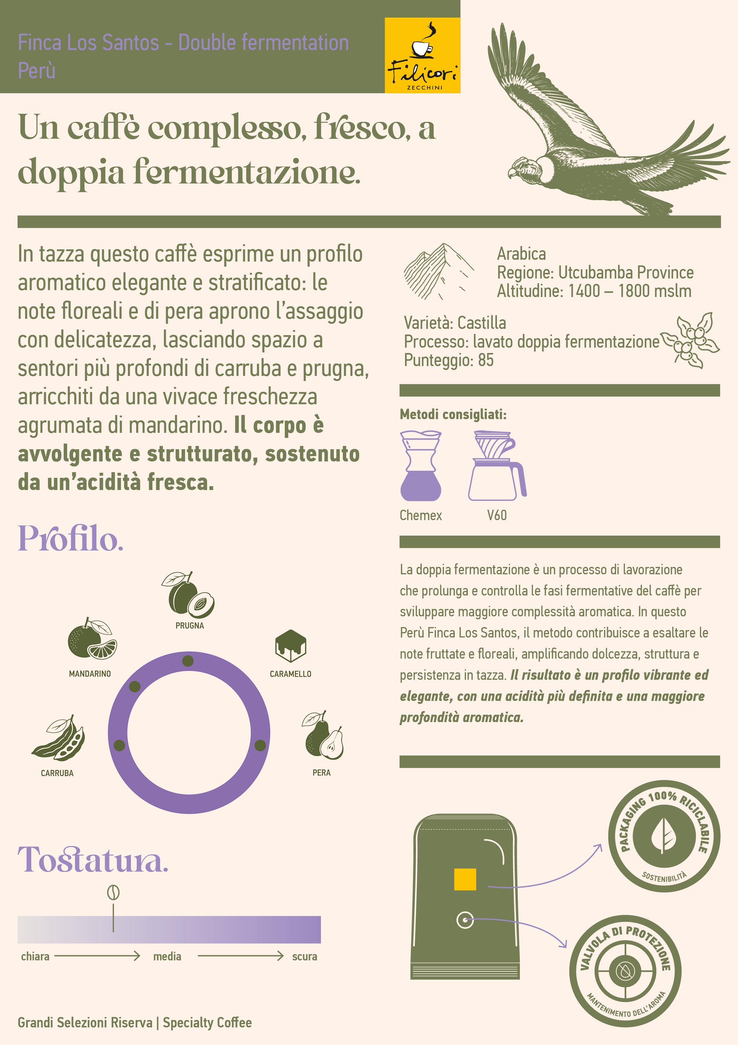 filicori-zecchini-grandi-selezioni-riserva-finca-los-santos-per-doppia-fermentaz image 7