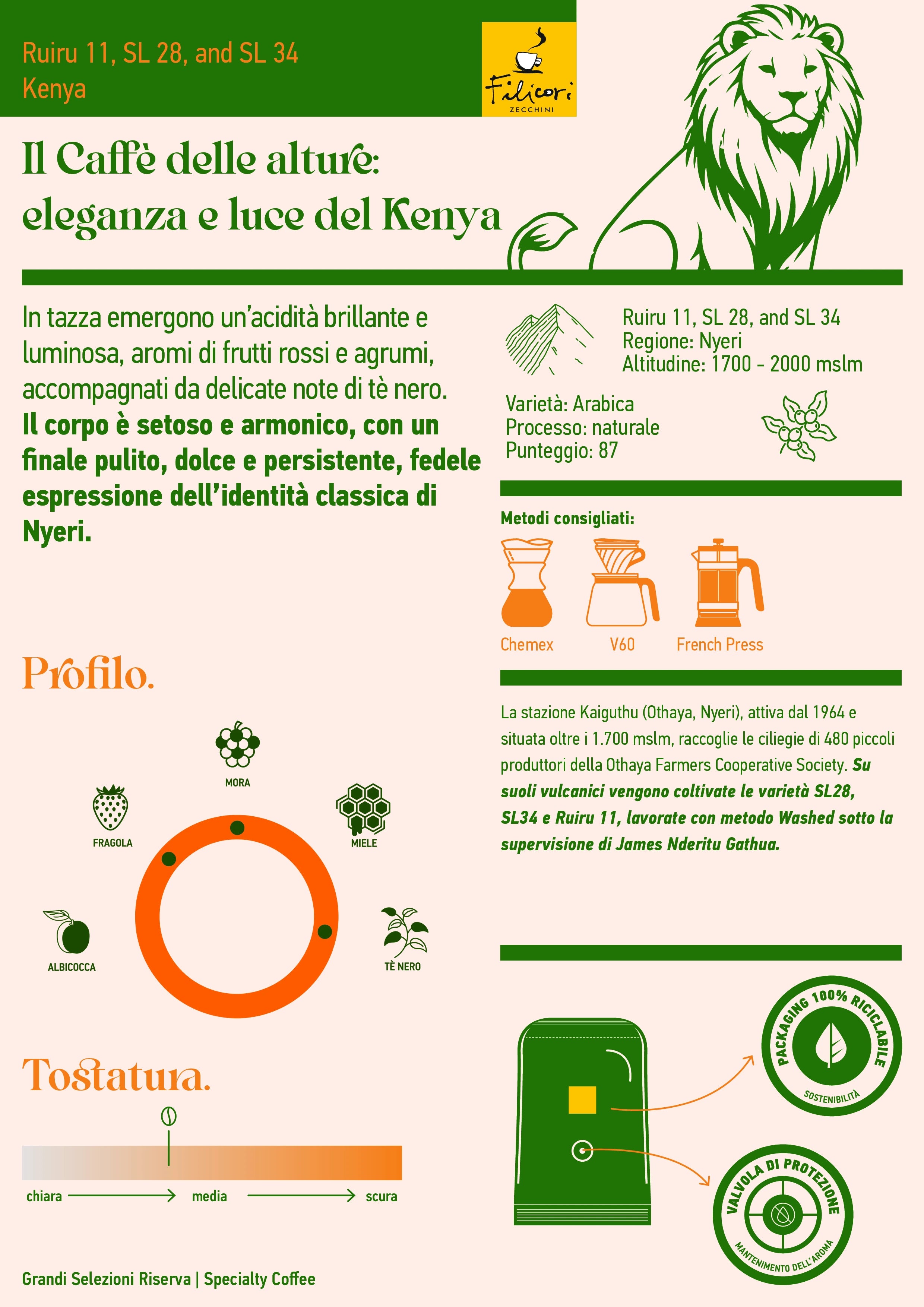 filicori-zecchini-grandi-selezioni-riserva-kenya-nyeri-ruiru-othaya-caff-monorig image 7