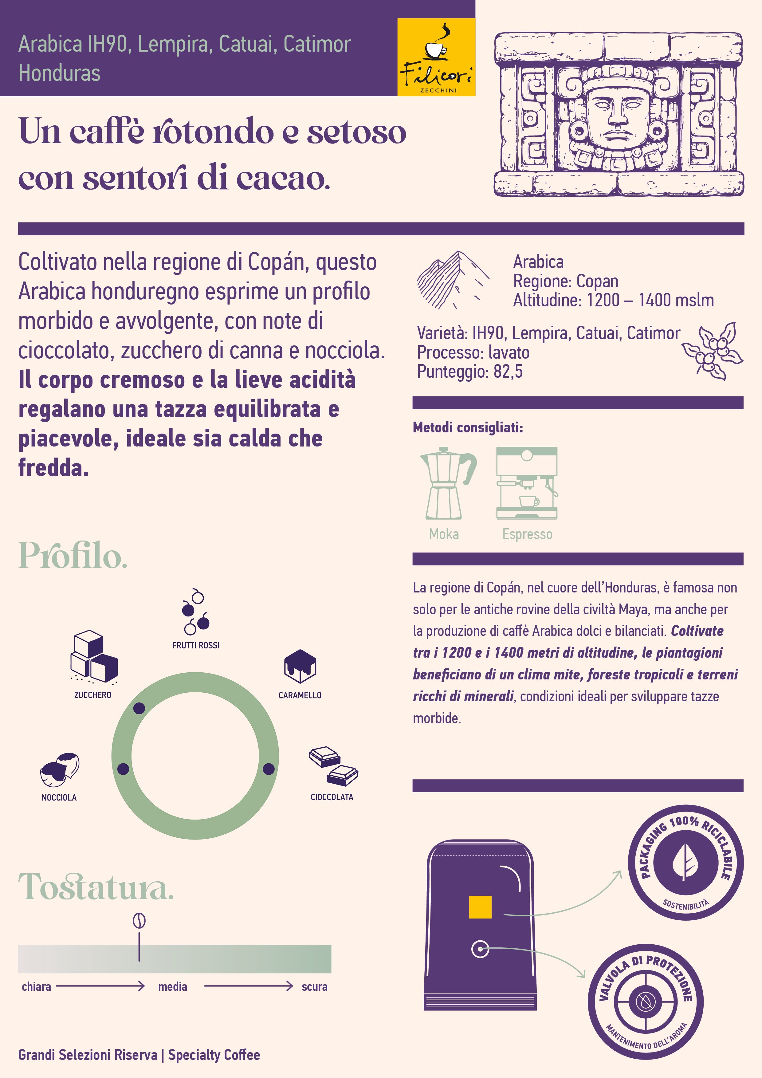 filicori-zecchini-grandi-selezioni-riserva-honduras-cop-n-caff-arabica-ih90-lemp image 7